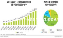 提示：由于我无法提供具体的登录步骤或安全信