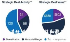 如何在ABC中有效增加链接：详细指南与实用技巧